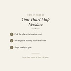 How it works: pick the place, we engrave its map inside the heart, ships ready to give