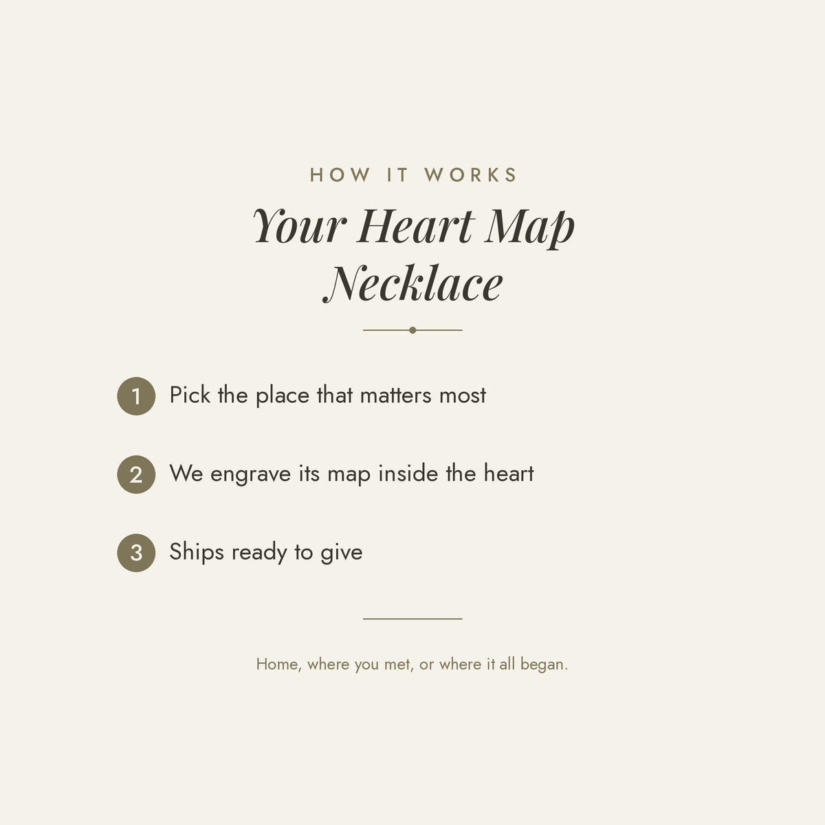How it works: pick the place, we engrave its map inside the heart, ships ready to give