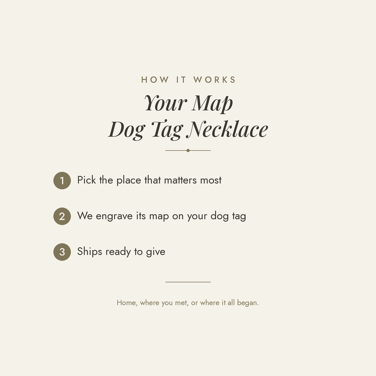 How it works: pick the place, we engrave its map on your dog tag, ships ready to give